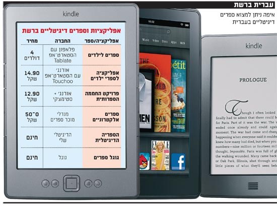 עברית ברשת / צלם: יחצ עברית ברשת / צלם: יחצ